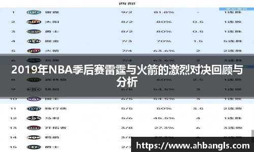 2019年NBA季后赛雷霆与火箭的激烈对决回顾与分析