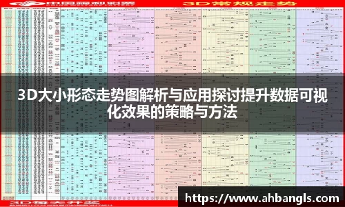 3D大小形态走势图解析与应用探讨提升数据可视化效果的策略与方法