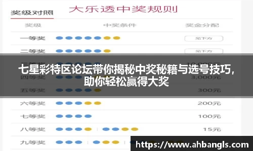 七星彩特区论坛带你揭秘中奖秘籍与选号技巧，助你轻松赢得大奖